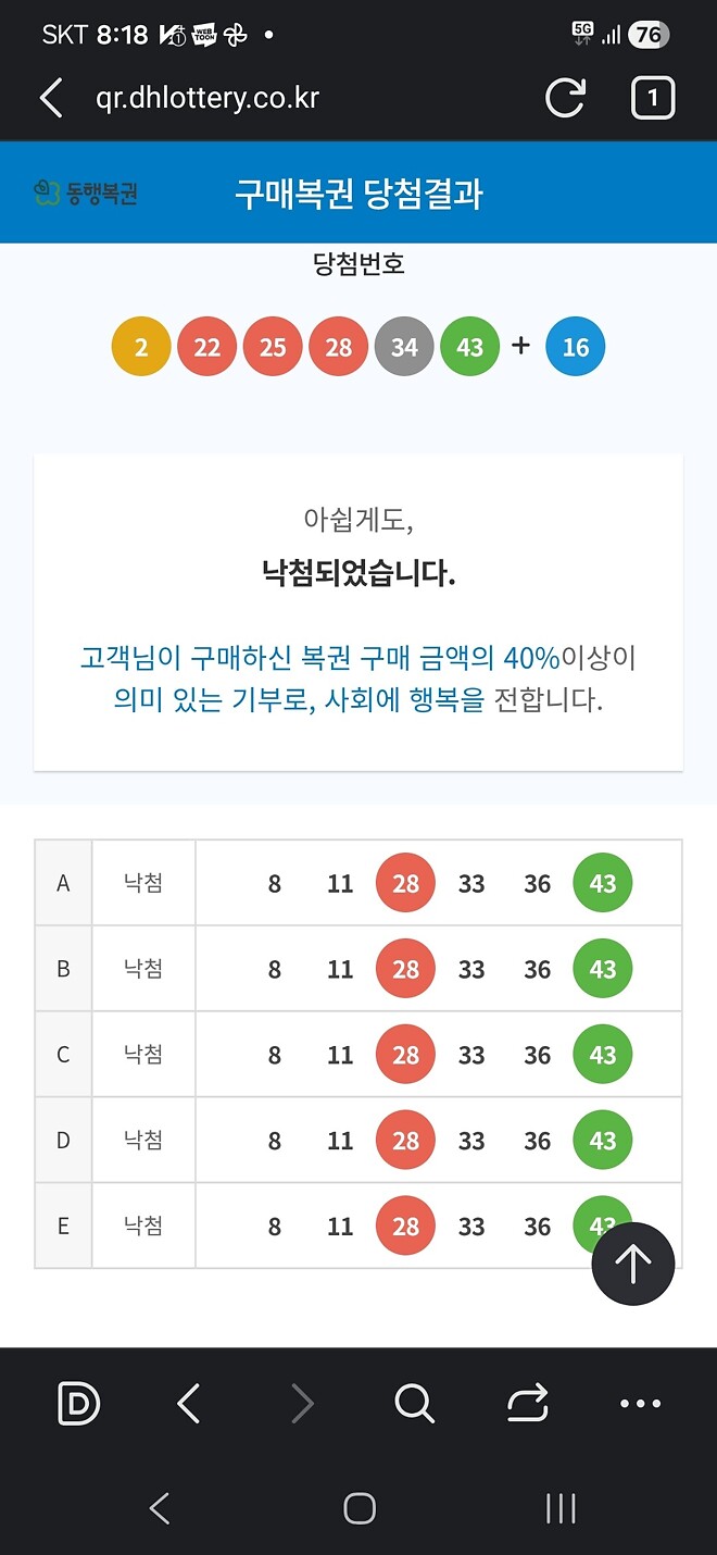 로또 실패