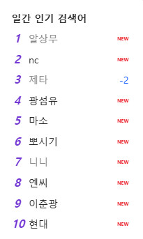 슈카형은 또 일반유저에 인기검색어가 &amp;quot;따잇&amp;quot;당한