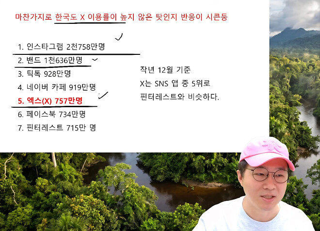 밴드랑 네이버 카페 이용률 뭐야 ㄷㄷ