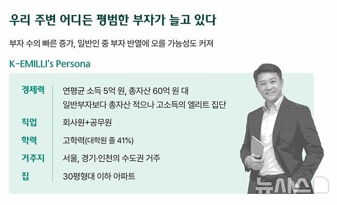 슈카월드 k -에밀리를 보면서