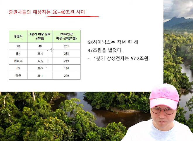 하이닉스 실적 예상 얼마 보시나요?