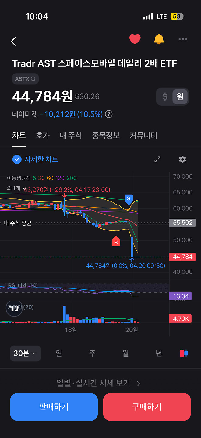 좋습니다 월요일 하락빔