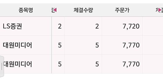 그냥 애착주식들