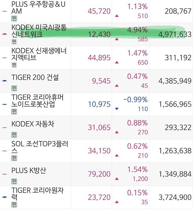 (4.10.) 지수를 이겨보자!