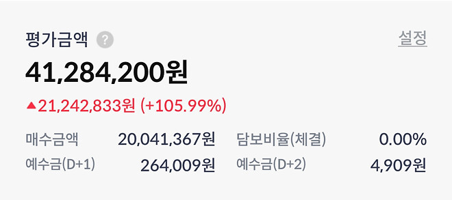 이번 주....주간 결산