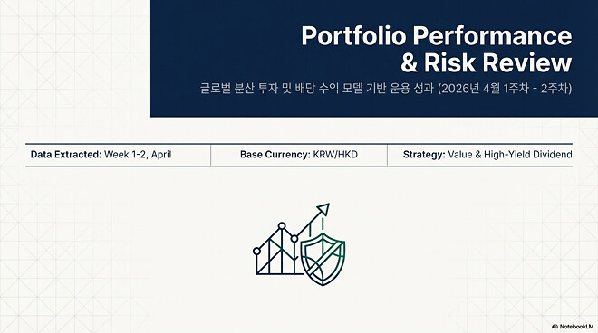 이번 주....주간 결산