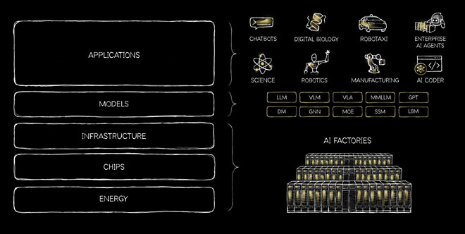 [한경글로벌마켓] 소프트웨어 또 초토화 된 이유