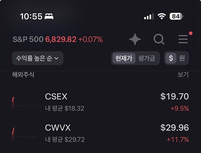 나 오늘 단타할려고 C 종목 들어갔어 ㅋㅋㅋㅋㅋㅋ