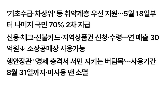 &amp;#039;고유가 피해지원금&amp;#039; 27일부터 지급&hellip;1인당 10만&sim;60만원(종합) | 연합뉴스