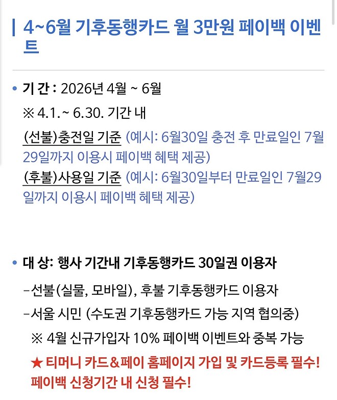 고유가 대비 K패스 두배환급, 기후동행 3만원 추가환급 확정