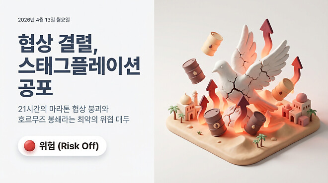 20260413 오전 시황