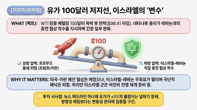 20260413 오전 시황