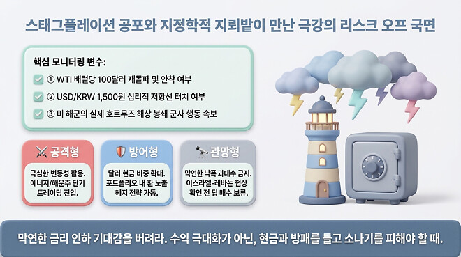 20260413 오전 시황