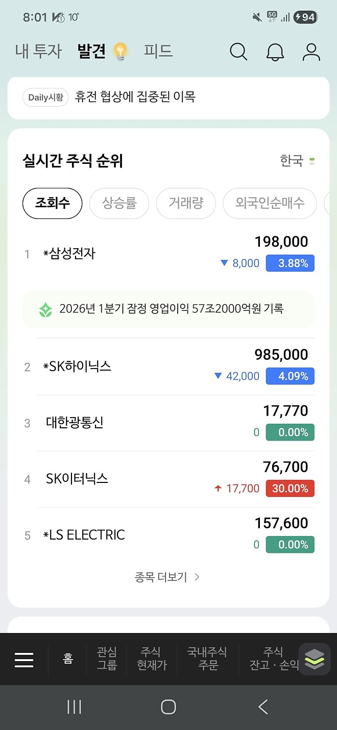 프리마켓 4프로 빠지면서 시작