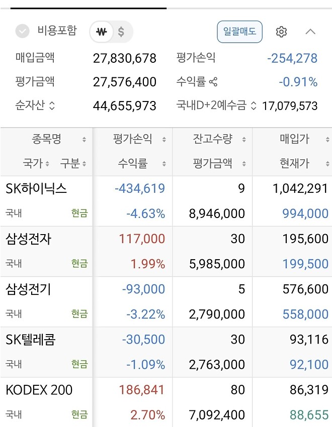하루2만원만벌자.153일차