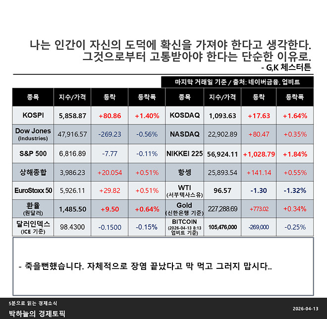 박하늘의 경제토픽_2026.04.13(1057회차)