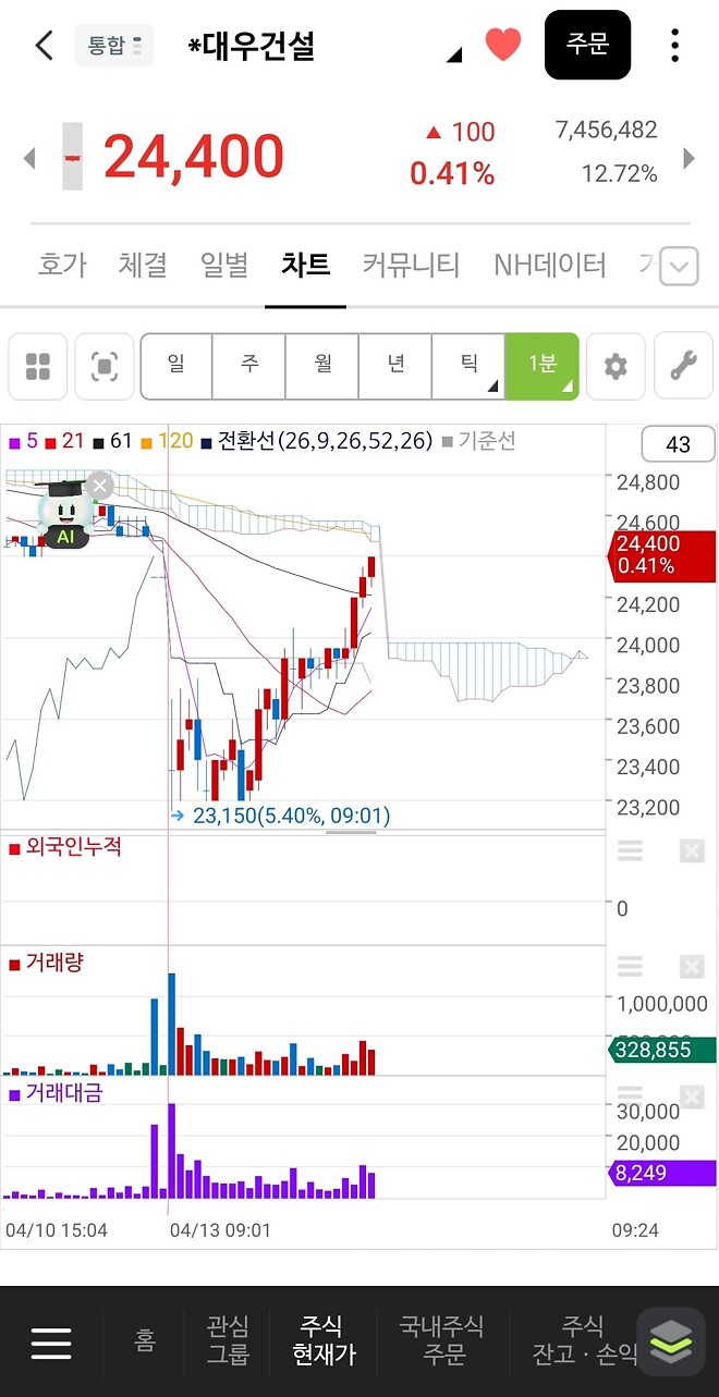 대건아!!! 살려줘!!