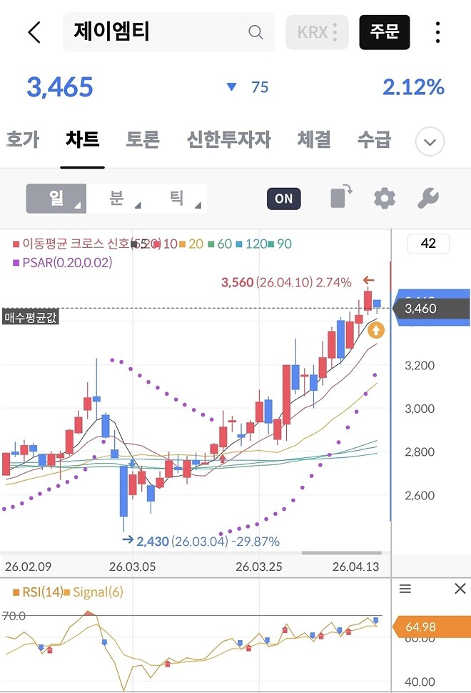 어떻게 회사이름이 존맛탱 ㅋㅋㅋㅋ