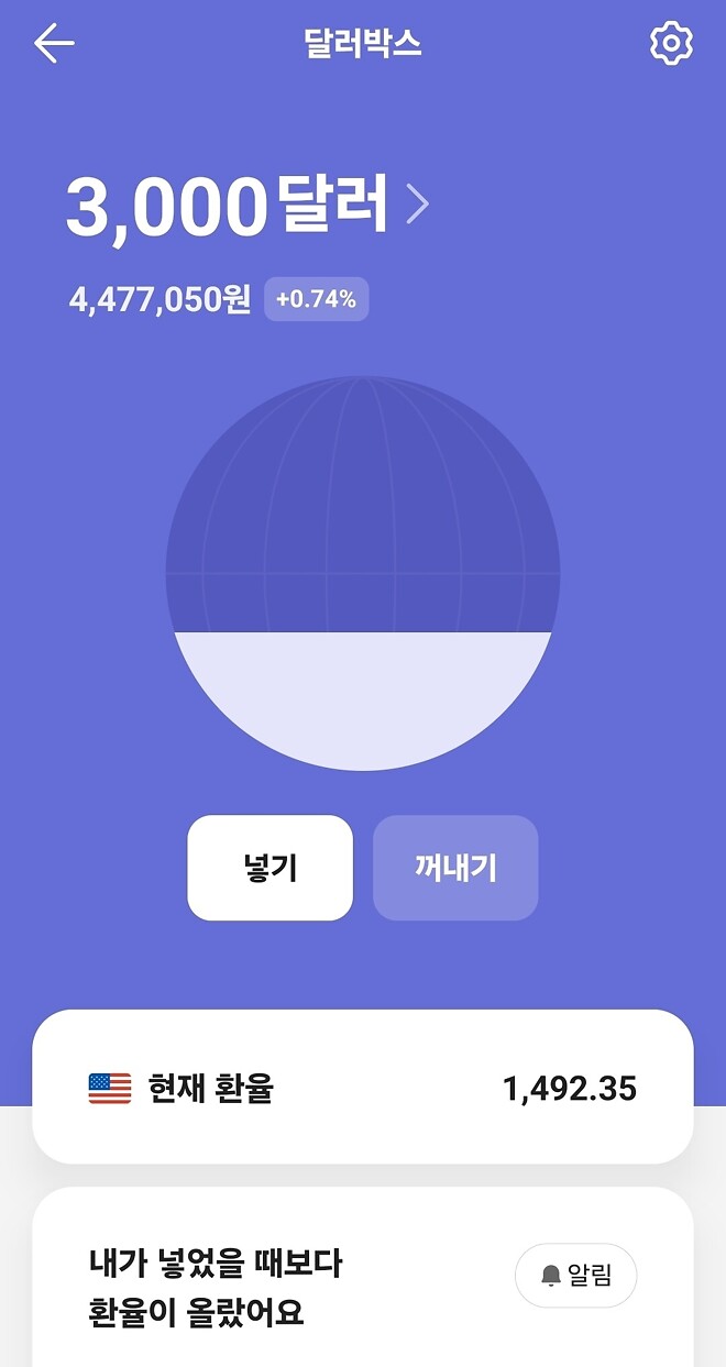 소소한 헷지 방법. 달러 보관하기