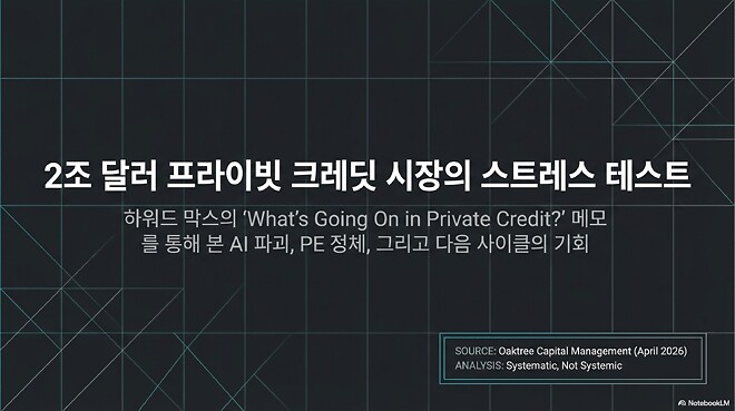 하워드 막스 메모: 프라이빗 크레딧에서 무슨 일이 벌어지고 있나?