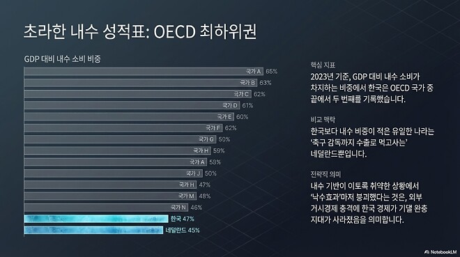 260413 바이킹 버디버디 허준영 교수님 정리 요약본