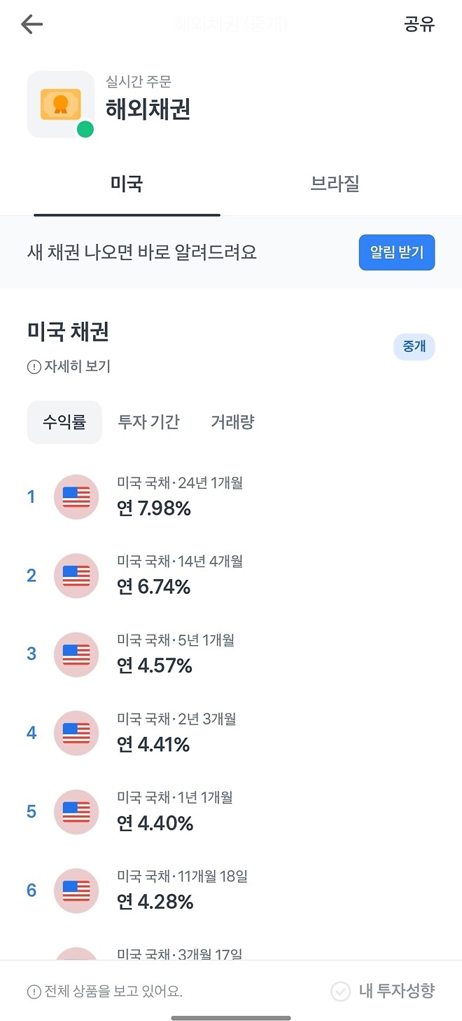 이거 토스 채권 사는거 아님?