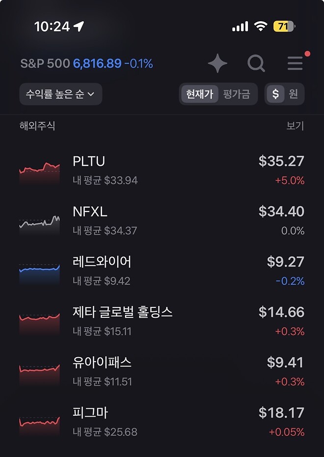 어제 미장 마이너스 11프로에서 마이너스 5됨