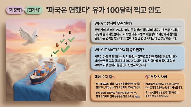 20260414 오전 시황