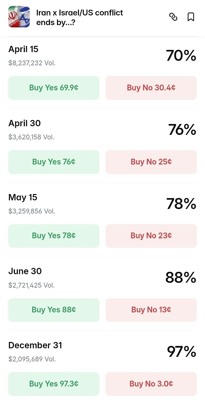 미국과 이란 전쟁이 끝나려나 보네요.