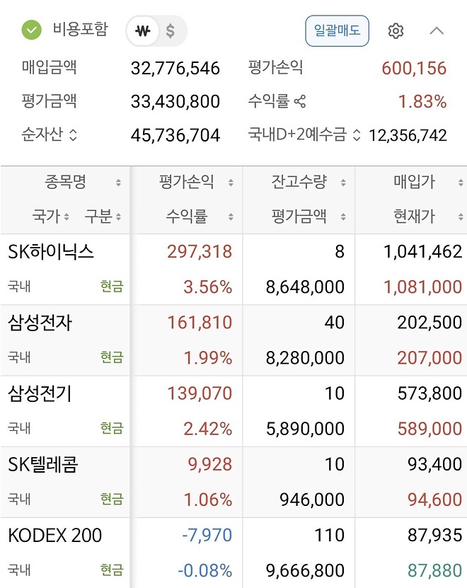 하루2만원만벌자.154일차