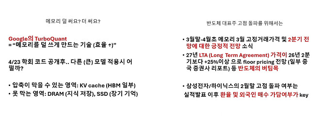 260407 김장열 본부장님 반도체 뷰 정리