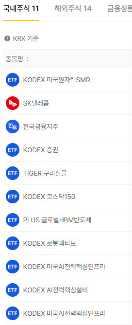 kodex 인간