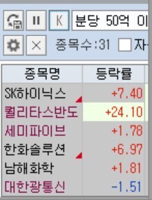 30개 돌파
