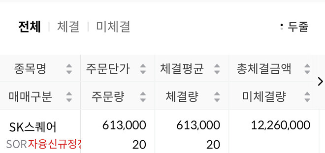 오늘의 금수 행동