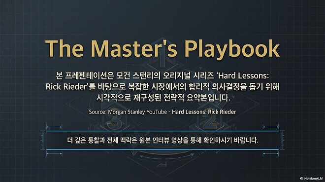 Hard Lessons: Rick Rieder on the Discipline of Risk