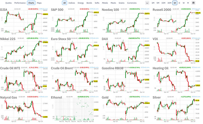 근데 이거 맞음?
