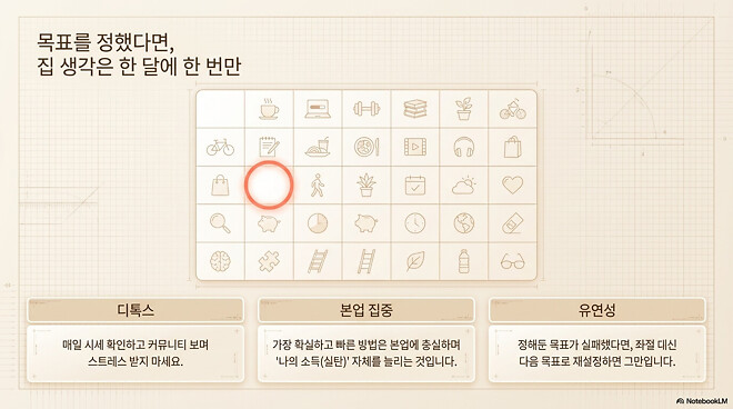 부동산) 서울 자가는 원래 빡세다.ppt