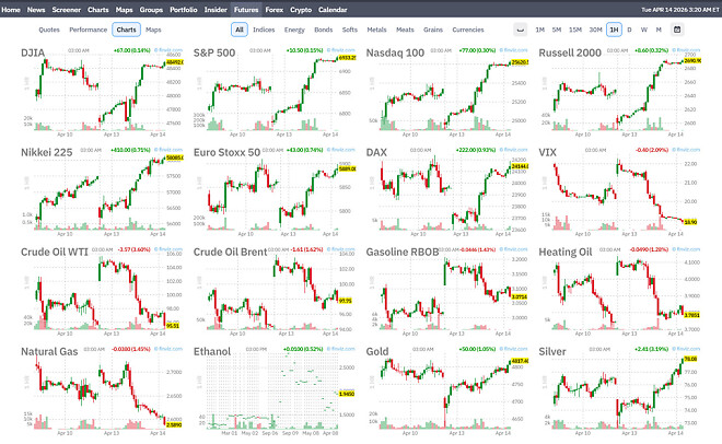 아 밀리고 끝났네요..