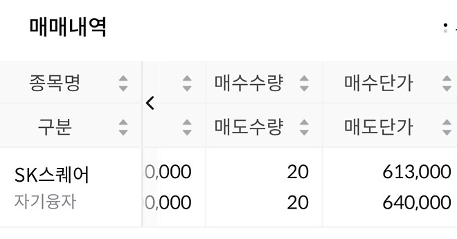 오늘의 매매일지