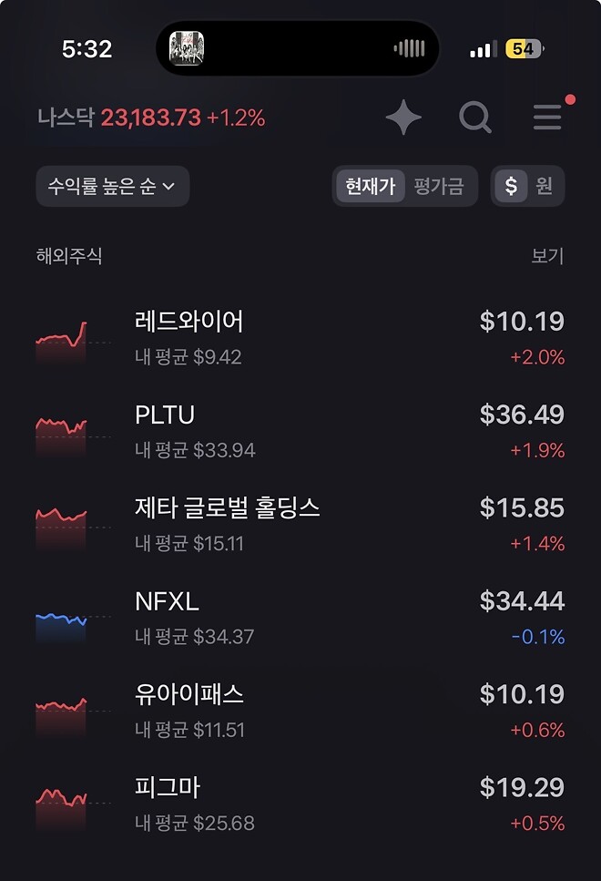 혹시 우주ETF 한국이 생겨서