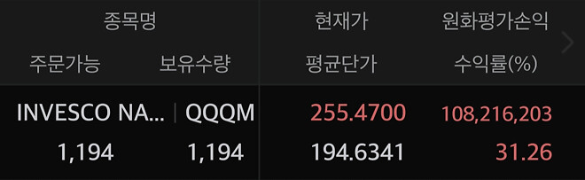 올 해 상반기까지 이룬 것들