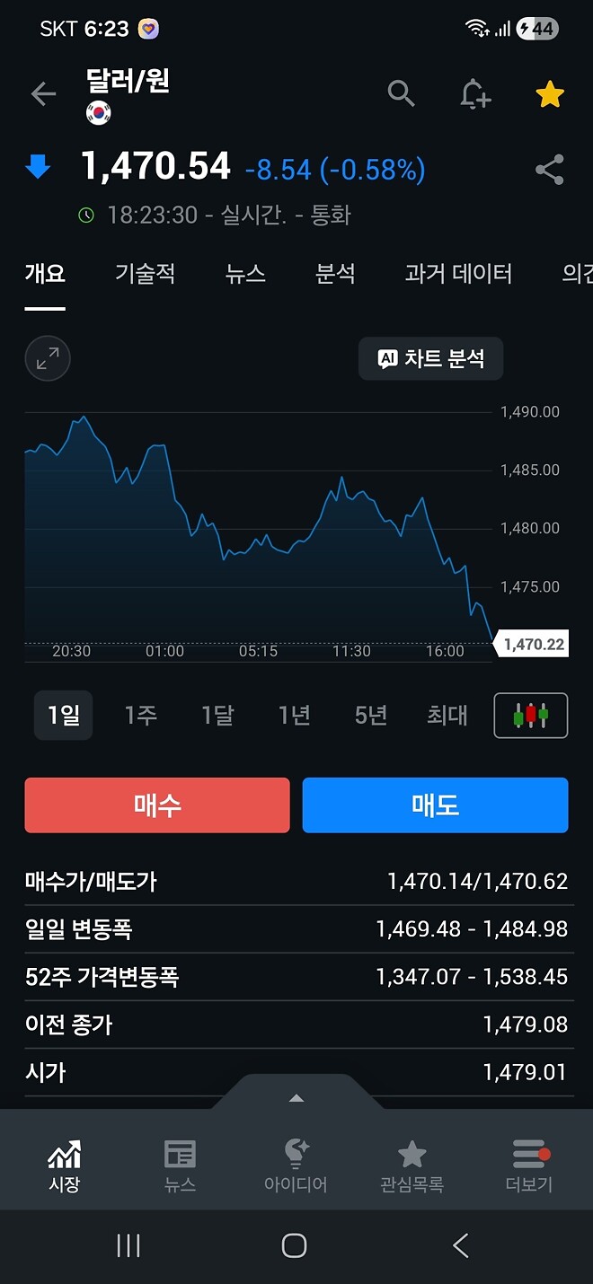 창드래곤 퇴임전 뿅망치 선물!