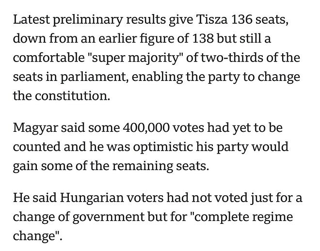 헝가리 야당, 의석 2/3 개헌선 확보&hellip; &ldquo;헝가리는 EU를 선택&rdquo;