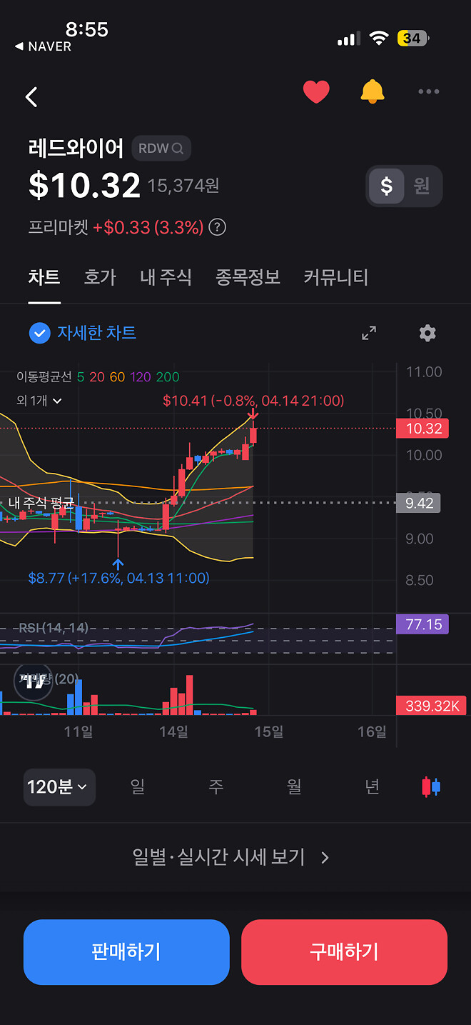 앗 20불 가나!????