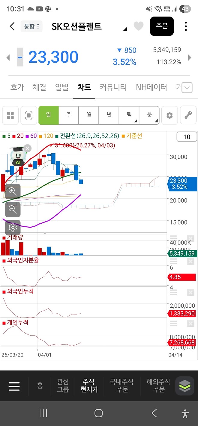 블룸에너지 폭등