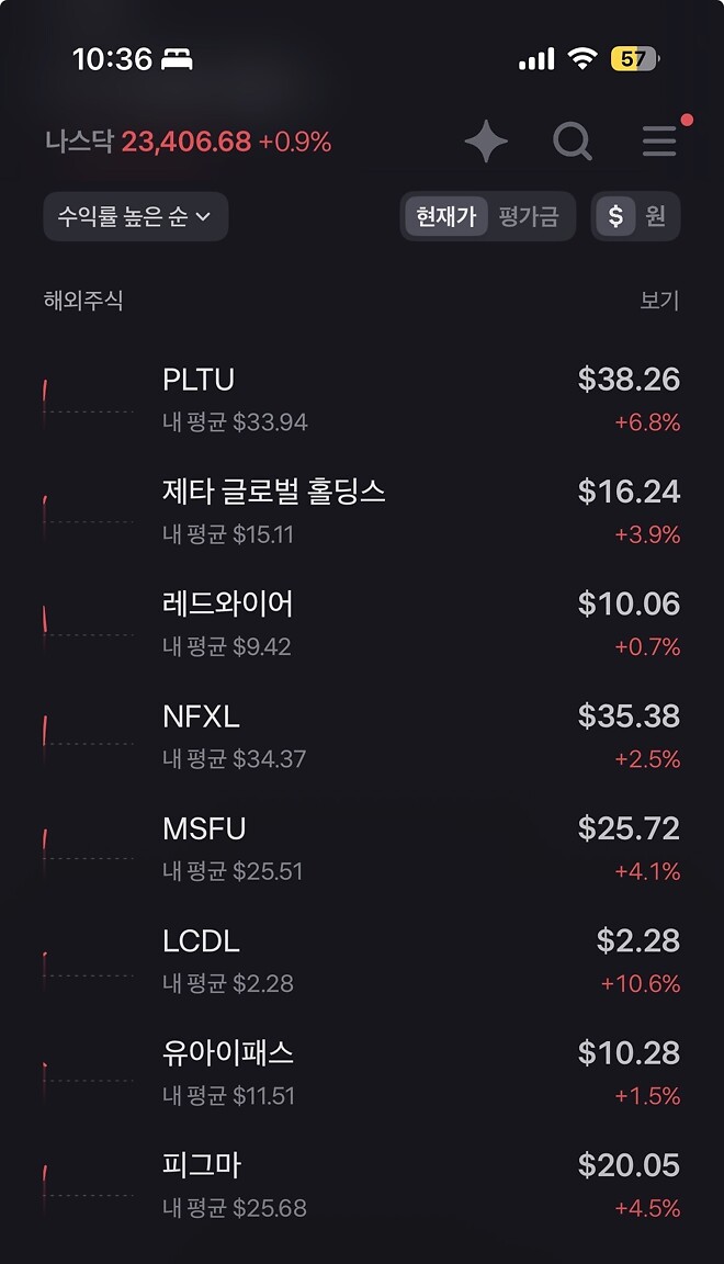 됐어 이대로 보고 잘래 미장 계좌 양전&hellip;출발