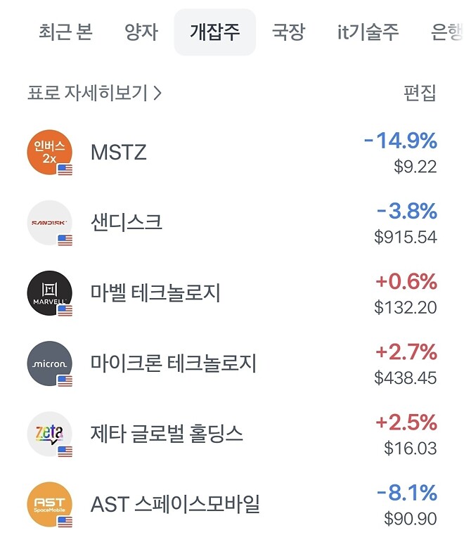 양자 붐은 오나? (save 뉴스 추가)