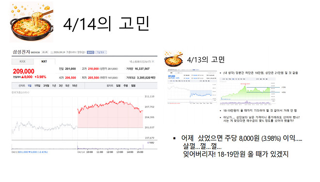 [밀떡치즈추가] 4/14의 고민