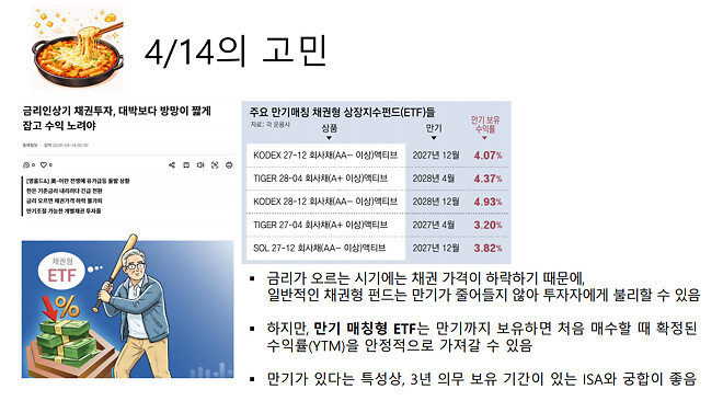 [밀떡치즈추가] 4/14의 고민