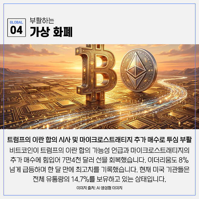 경제 뉴비를 위한 오늘의 경제뉴스 요약(260414)